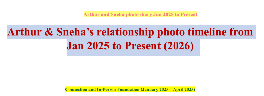 Photo gallery for partnership visit visa from NZ